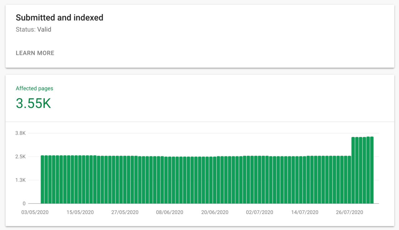 google search console coverage submitted and indexed 1280x737