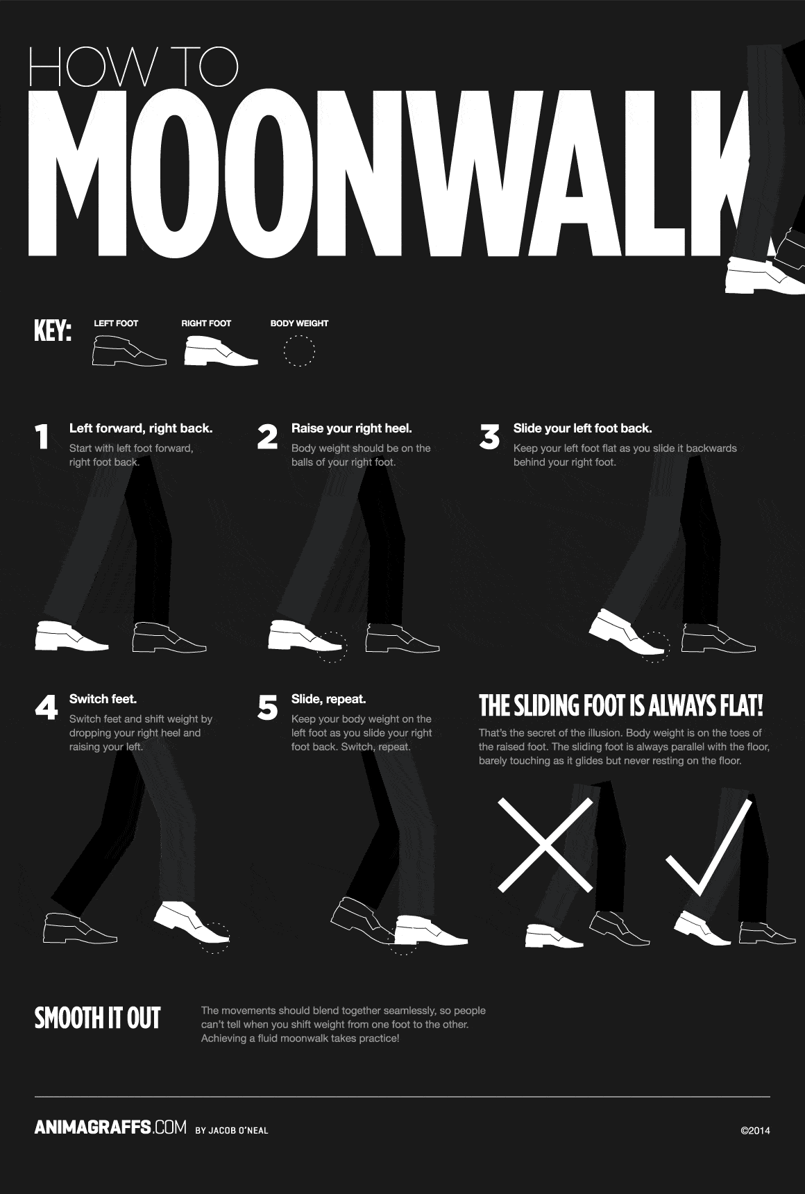 moonwalk